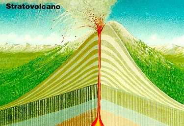 Stratovolcano.jpg