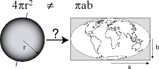 map projection.png