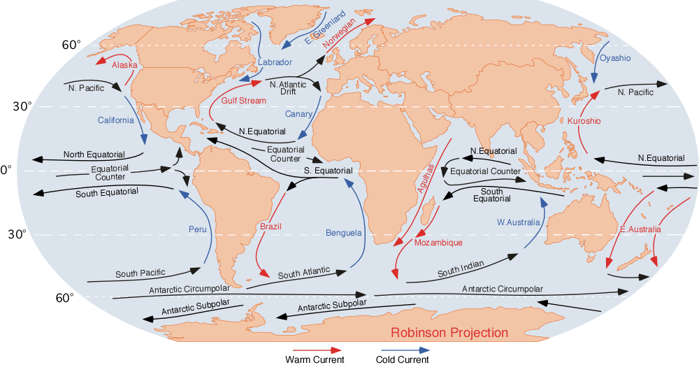 A map of the different currents across the world.