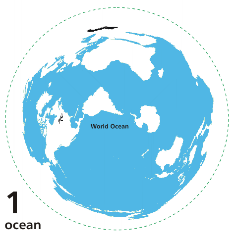 All the oceans on the earth are connected. There is ultimately only one world ocean.