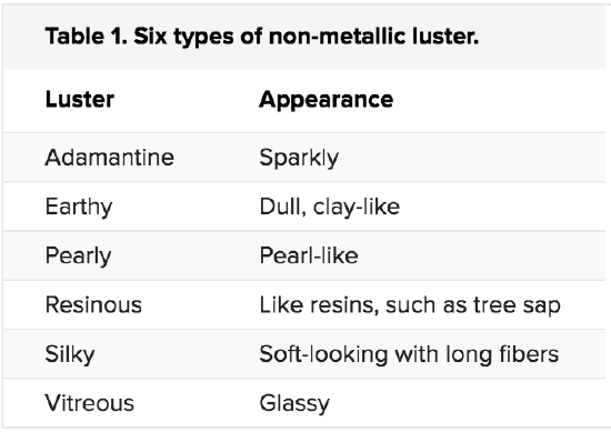 RFM Table 1.png