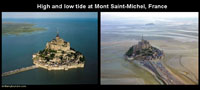 Tides at Mont St.-Michel