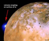 Volcanic eruption on the surface of Jupiter's moon Io