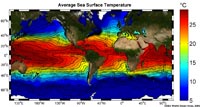Average Sea Surface Temperature
