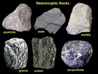 Metamorphic Rocks