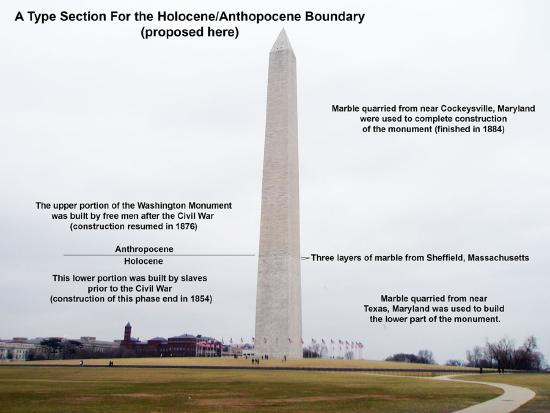Proposed type section for the Holocene-Anthropocene Boundary on the Washington Monument in Washington D.C.