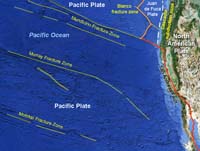 fallas fransform en el fondo marino; límite de placa occidental de América del Norte