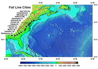 Fall line cities