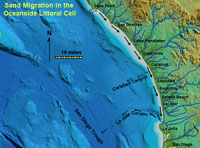 Oceanside Littoral Cell Compartment