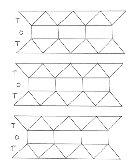 Figure 1-17.png