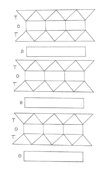 Figure 1-18.png