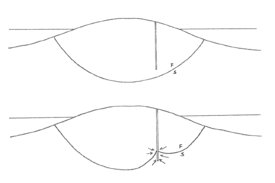 Figure 2-27.png