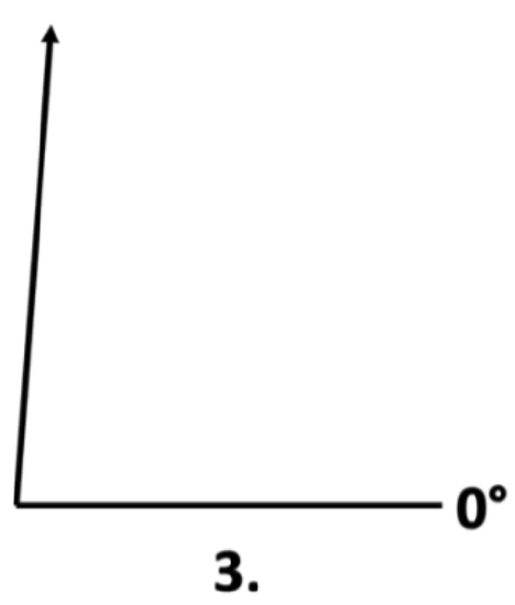 Figure 1.13.3, an acute angle for measurement.
