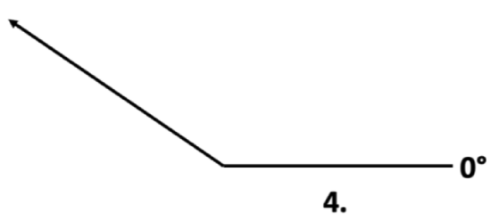 Figure 1.13.4, an obtuse angle for measurement.