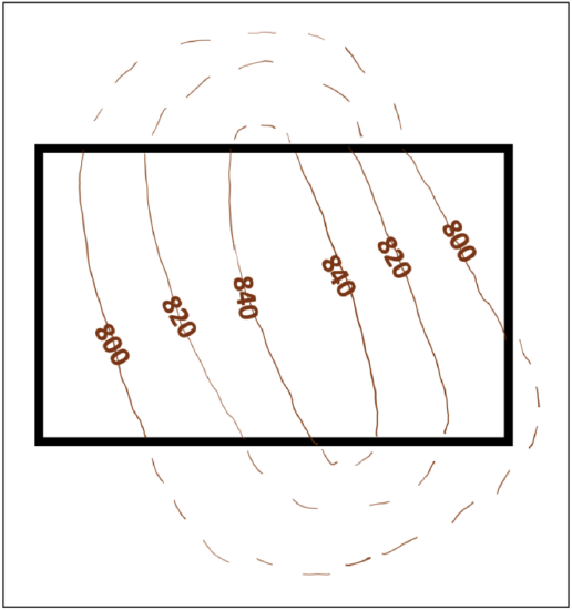 Figure 2.16, rules of contour maps: closing the shape.