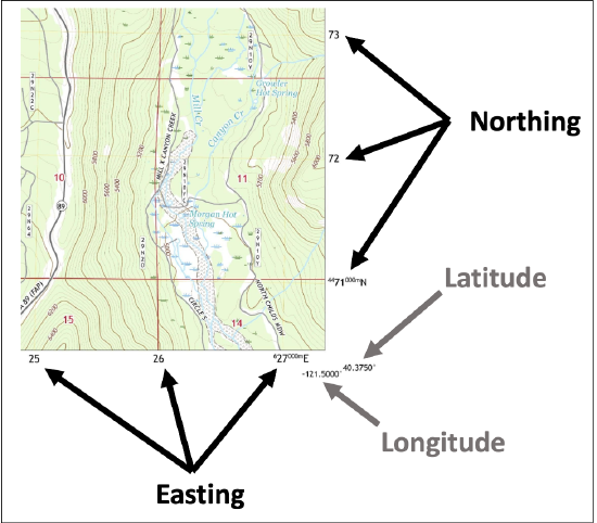 Figure 2.12, coordinate systems on topographic maps.