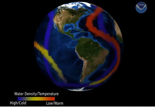 Global map of Water Density/Temperature. See 2 paragraphs below.