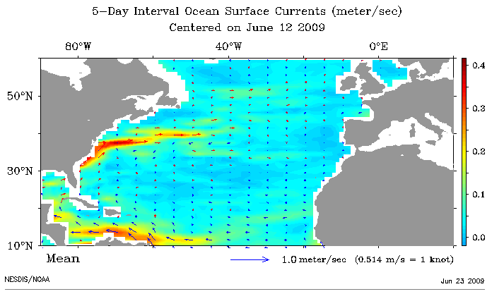 surface current information for the North Atlantic