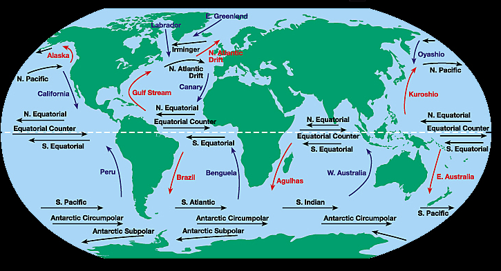 global map showing coriolis effect and ekman transport, see text below