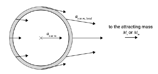 截屏2021-10-14 下午10.00.29.png