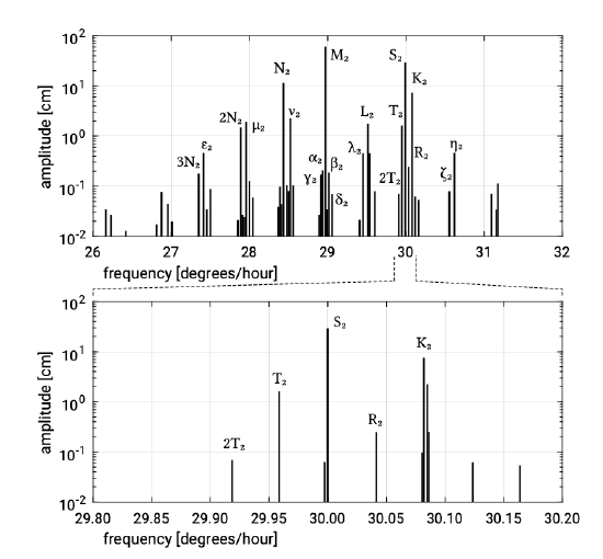 截屏2021-10-14 下午10.43.31.png