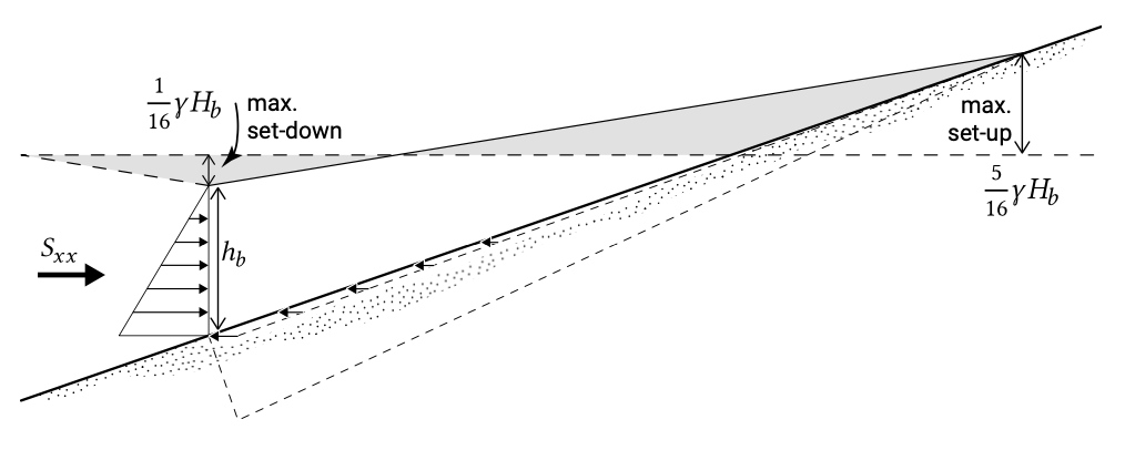 截屏2021-10-24 下午1.26.27.png