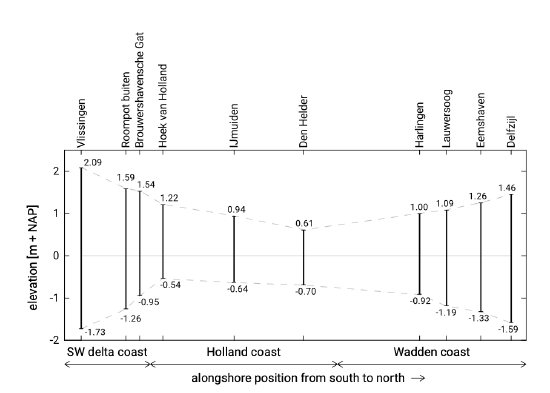 截屏2021-10-25 下午8.00.16.png
