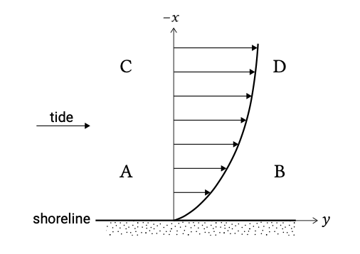 截屏2021-10-25 下午8.06.11.png