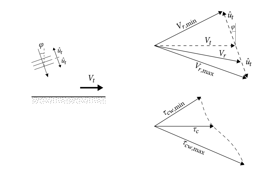 截屏2021-10-28 下午9.38.01.png