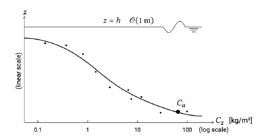 截屏2021-11-03 下午9.00.20.png