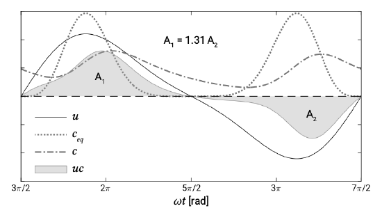 截屏2021-12-08 下午9.38.39.png