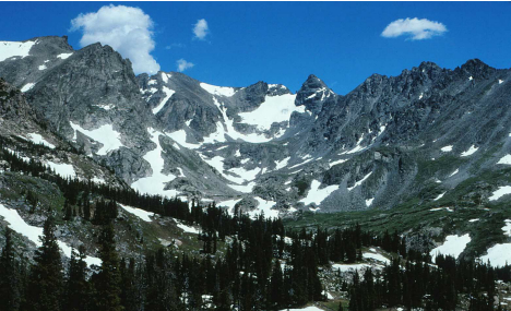 Valle glaciado en la Cordillera Frontal, Montañas Rocosas de Colorado