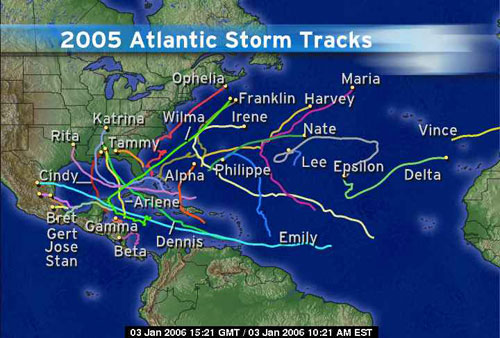2005 hurricane tracks