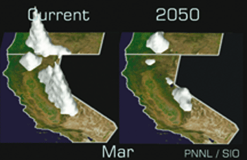 Western Snowfall 2090-2099