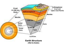 earth_structure_small.jpg