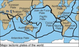 lithospheric plates