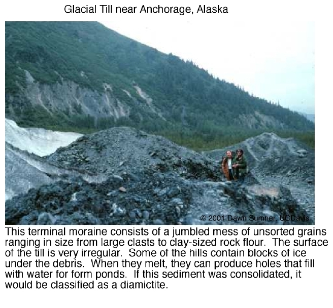 GlacialMoraine (1).jpg