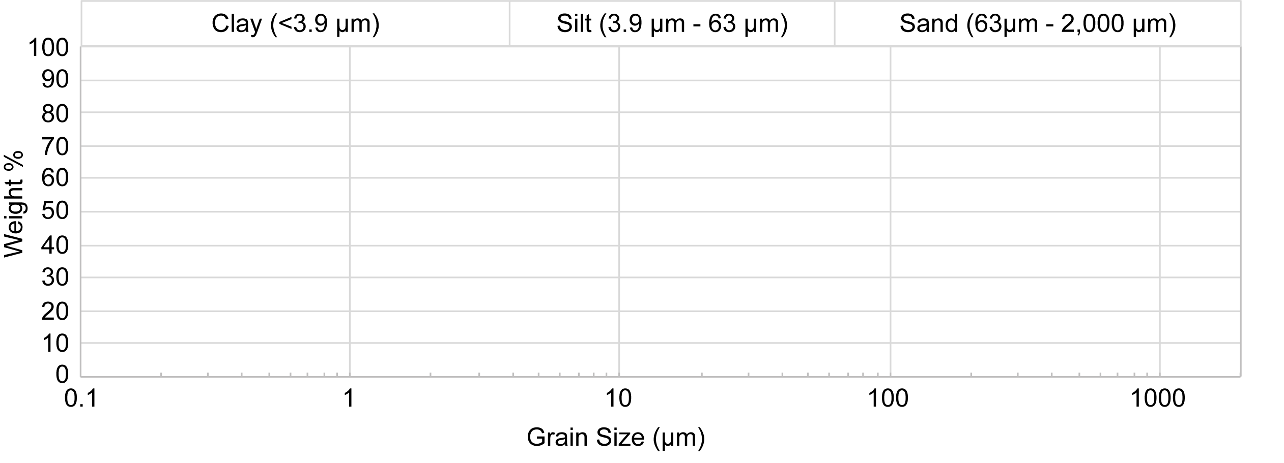 1.6: Stratigraphy - Geosciences LibreTexts