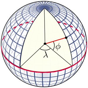 Latitude_and_longitude_graticule_on_a_sphere.svg_-300x300.png