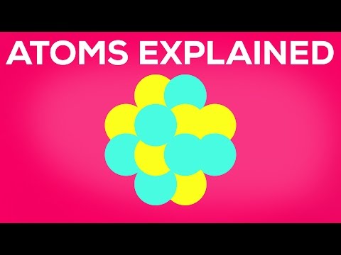 Thumbnail for the embedded element "How Small Is An Atom? Spoiler: Very Small."
