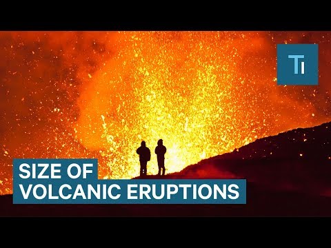 Thumbnail for the embedded element "Biggest Volcano Eruptions In Recorded History"