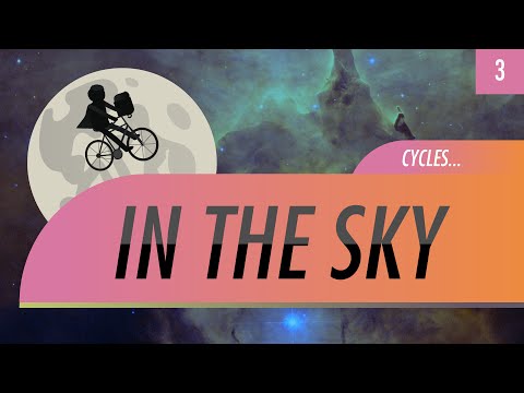Thumbnail for the embedded element "Cycles in the Sky: Crash Course Astronomy #3"
