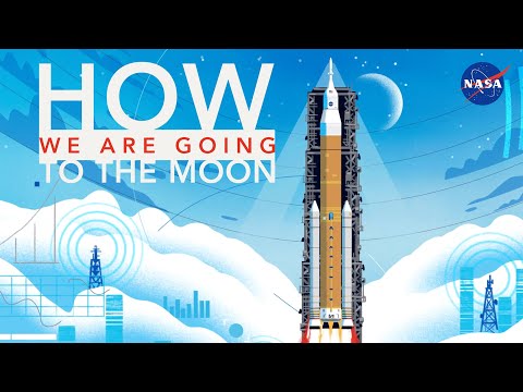 Thumbnail for the embedded element "How We Are Going to the Moon - 4K"
