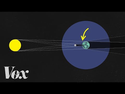 Thumbnail for the embedded element "Why people get so excited about a total solar eclipse"