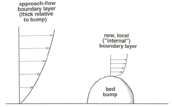 Screen Shot 2019-07-16 at 12.02.09 PM.png