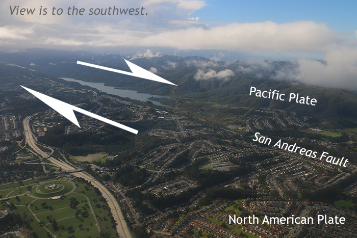 An oblique view to the southwest over the San Andreas Fault at Upper Crystal Springs Reservoir, with the North American Plate in the foreground, and the Santa Cruz Mountains on the Pacific Plate in the background. The photo is labeled with arrows showing the San Andreas Fault to be a right lateral transform plate boundary.