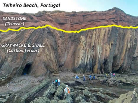 Angular unconformity, Telheiro Beach, Portugal, showing Triassic sandstone atop folded, eroded, Carboniferous graywacke and shale. Photo by Joao Duarte, 2019.