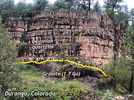 A photo of a big cliff-like outcrop, surrounded by forest. At the bottom are rounded knobs of granite (labeled 1.7 Ga) and above that are regular blocky layers of quartzite (labeled Devonian).