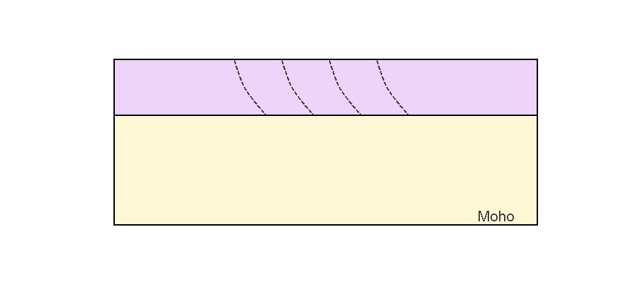 The animation shows the crust stretching.