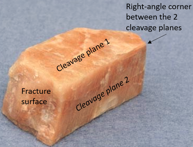 Potassium feldspar displaying two planes of cleavage and one irregular fracture surface. Steven Earle. From: https://opentextbc.ca/physicalgeology2ed/chapter/3-3-crystallization-of-magma/ is licensed under: Creative Commons Attribution 4.0 International License